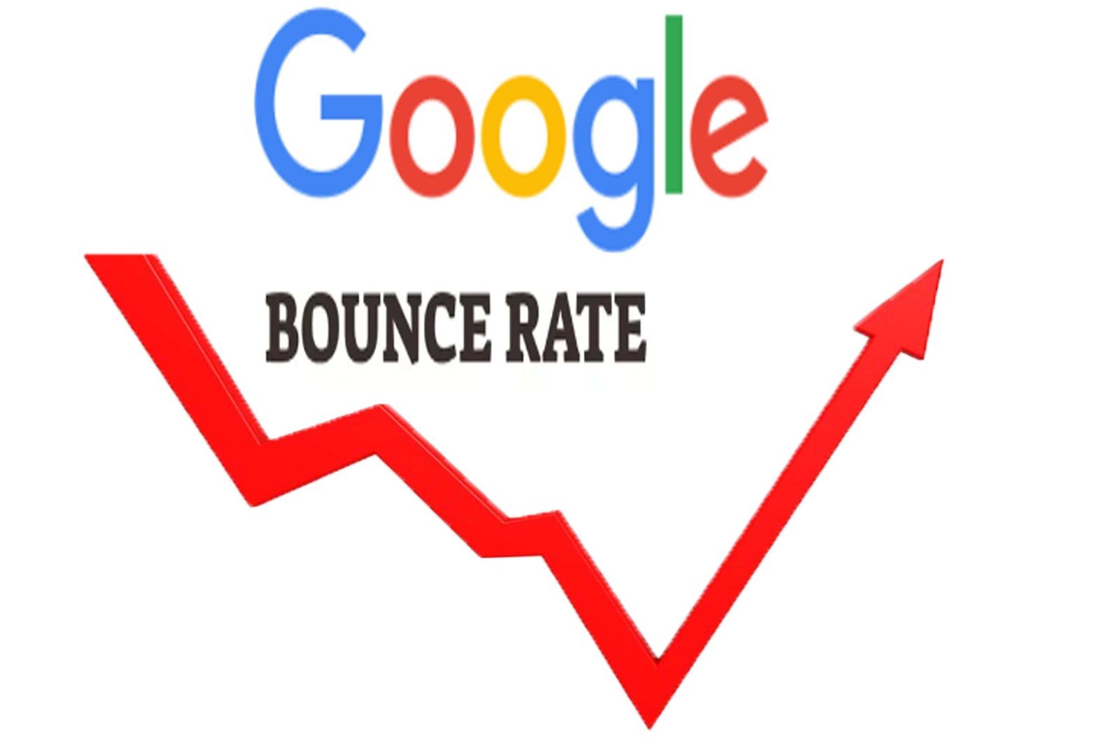 Is There A Relationship Between Bounce Rate & SERP Rankings?