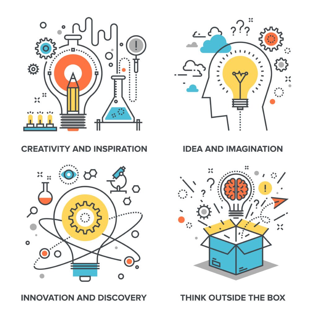 4 creative image is showing with text written as creativity, idea, innovation and thinking outside the box